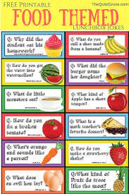Laughter is just a click away! Food Themed Printable Lunchbox Jokes And Notes For Kids The Quiet Grove Lunchbox Jokes Printable Lunch Box Jokes Food Jokes
