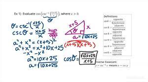 Composing Trigonometric Functions With