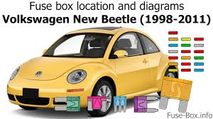 Volkswagen beetle pdf user manuals. Fuse Box Location And Diagrams Volkswagen New Beetle 1998 2011 Youtube