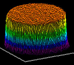 calculate your laser beam power density