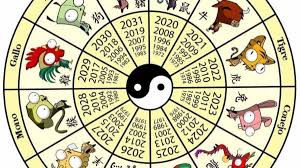 Se basa en 12 animales que nos representan en el calendario chino. Horoscopo Chino Sabes Que Animal Y Elemento Sos