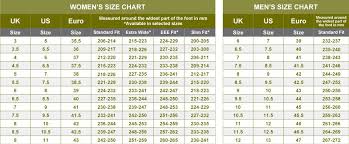 Hotter Shoe Size Chart In 2019 Shoe Size Chart Wide Fit