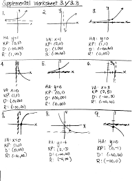 You may also use any of these materials for practice. Exponential And Logarithmic Functions Worksheet