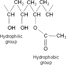 chemical structure of polyvinyl alcohol