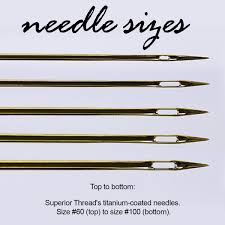 Anatomy Of A Machine Embroidery Needle Embroidery Tips And