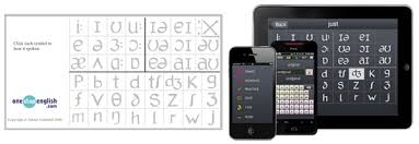 Phonemic Chart And App Onestopenglish