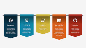 28 css ribbons