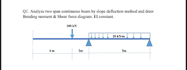 q1 yze two span continuous beam