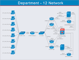 Network Diagram Software Providing Telecom Services