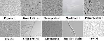 The 3 Types Of Drywall Textures