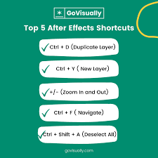 30 after effects shortcuts you should