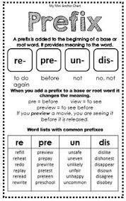 Prefixes And Suffixes Posters Freebie Anchor Charts