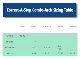 Comfort Arch Supports