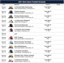 2021 Notre Dame football schedule ...