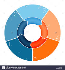 Template Infographic Ring Chart Text Area Numbered For Five