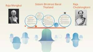 Birokrasi barat di asia tenggara dan birokrasi barat di thailand (bab 1 ting. Sistem Birokrasi Barat By Danial Akmal