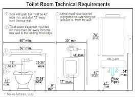 Bathroom Plumbing Rough In Dimensions