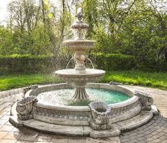 Water Fountain Vastu Shastra Tips