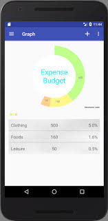 See how easy it is for businesses to manage expenses, track mileage and submit expense reports on the go using apptivo expense app. Expense Manager Free Source Code Projects Tutorials