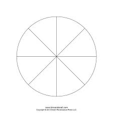 Blank Pie Chart Templates Make A Pie Chart Regarding 5