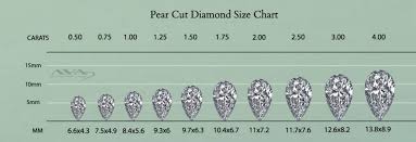 pear diamond size chart conversion
