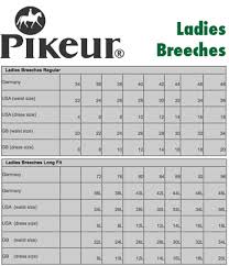 Gersemi Breeches Sizing Guide