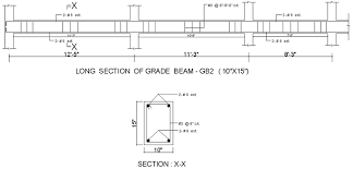 design of building components