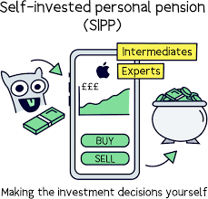 Sipp Pension Property Investment gambar png