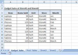 two pivot tables in single worksheet