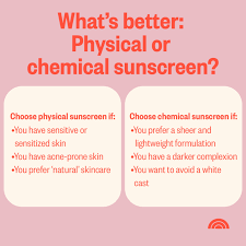 what is the best sunscreen types of