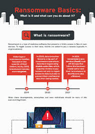 ransomware definition