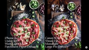 20 Work Light Vs 900 Studio Lighting How Does It Stack Up For Food Photography Diy Photography