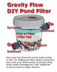 Diy Pond Filter Made Easy From Trash