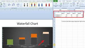 waterfall chart in powerpoint