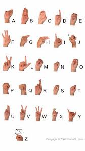 Sign language is one of the most widespread forms of communication on the planet. Sign Language Alphabet 6 Free Downloads To Learn It Fast Start Asl Sign Language Alphabet Sign Language American Sign Language