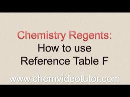 chemistry regents how to use table f