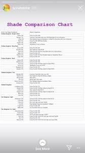 Juvias Place Shade Comparison Chart Full Shade Range