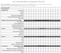 22 Perspicuous Free Abc Data Collection Sheet