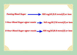 Non Diabetic Blood Sugar Spikes May Be Killing You Softly