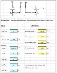 continuous beam ysis spreadsheet