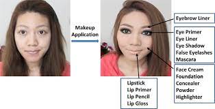 an exle showing how makeup can