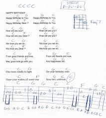 Happy Birthday Traditional Guitar Chord Chart In C Major