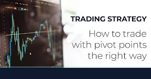How To Trade With Pivot Points The Right Way