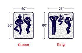 Blog King Vs Queen Bed A Comparison