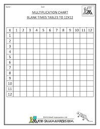 Blank Times Table Chart White Gold