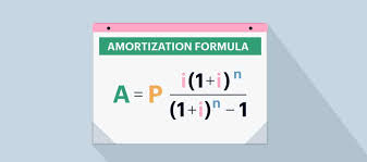 What Is An Amortization Schedule Plus