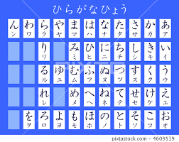Hiragana Katakana Table Stock Illustration 4609519 Pixta