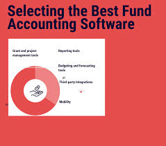 How To Select The Best Fund Accounting Software For Your Non