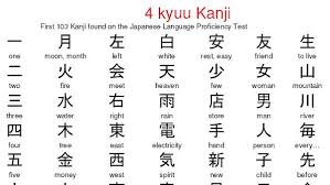 Learn Japanese In 3 Months April 2017