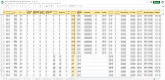 File Excel quản lý hồ sơ nhân sự chuẩn (tải biểu mẫu nhân sự Excel) - Base  Resources